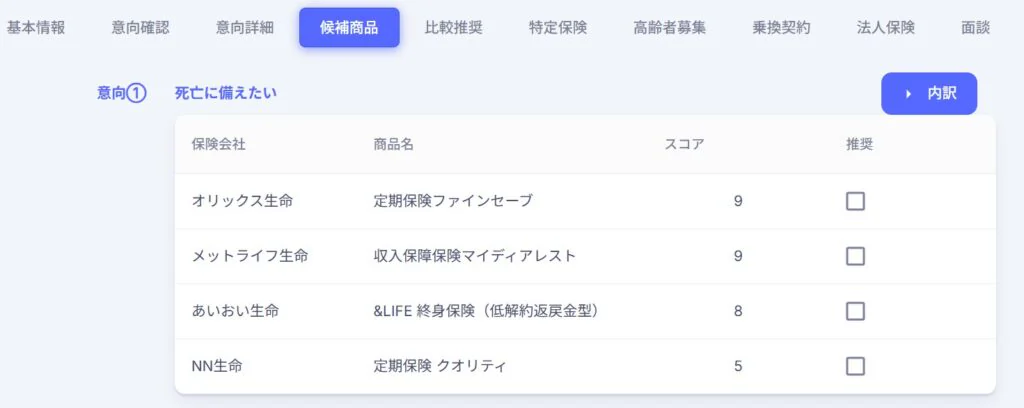 YouWill-CRM 候補商品一覧:スコア順に自動表示される比較推奨画面