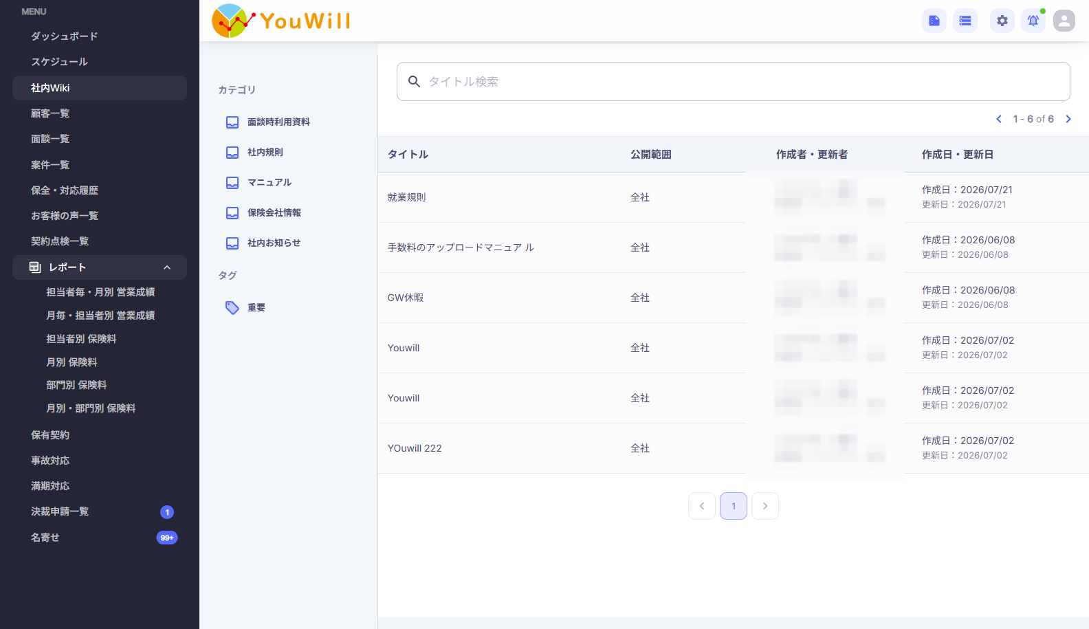 社内Wikiの画面